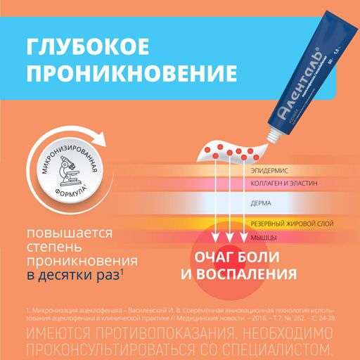 Аленталь, 1.5%, крем для наружного применения, 50 г, 1 шт.