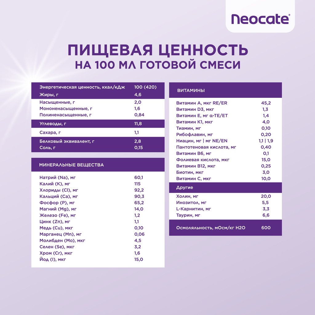 Neocate Junior сухая смесь на основе аминокислот гипоаллергенная с 1 года, смесь, нейтральный, 400 г, 1 шт.