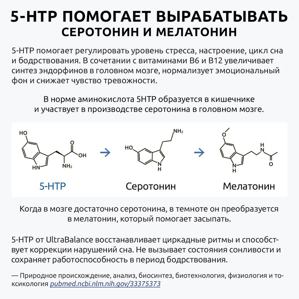 Ultrabalance 5-Гидрокситриптофан из экстракта семян Гриффонии, капсулы, 60 шт.