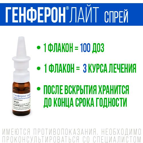 Генферон Лайт спрей, 50000 МЕ+1 мг/доза, 100 доз, спрей назальный дозированный, 1 шт.