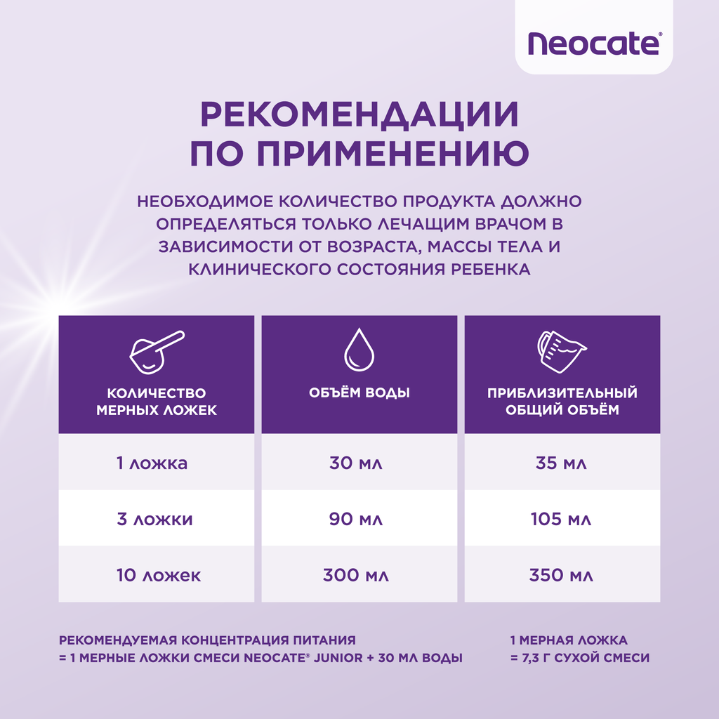 Neocate Junior сухая смесь на основе аминокислот гипоаллергенная с 1 года, смесь, нейтральный, 400 г, 1 шт.