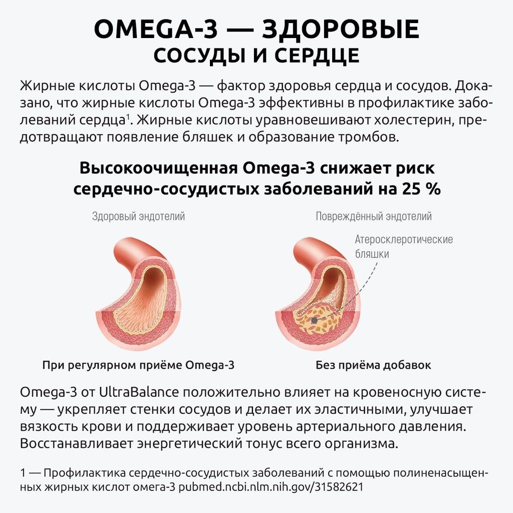 Ultrabalance Омега-3 жирные кислоты высокой концентрации, 1620 мг, капсулы, 90 шт.