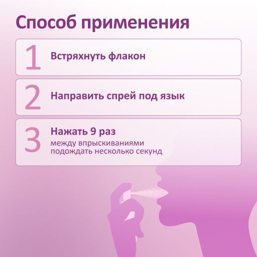 Феминаспрей, 50 мл, 1 шт.